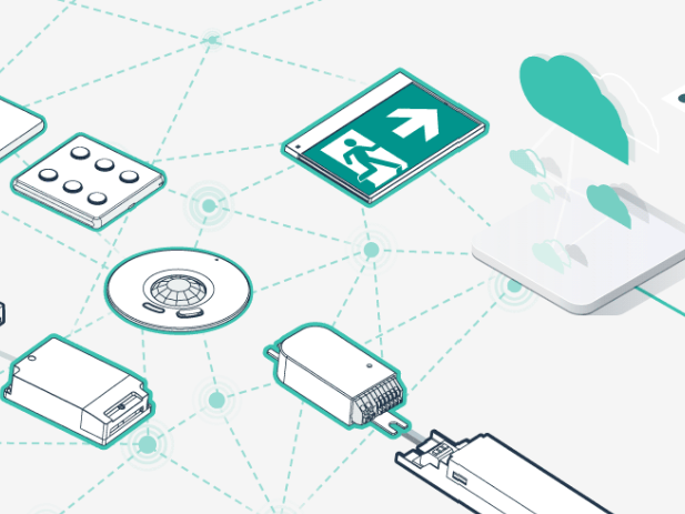 ZenControl Cloud
